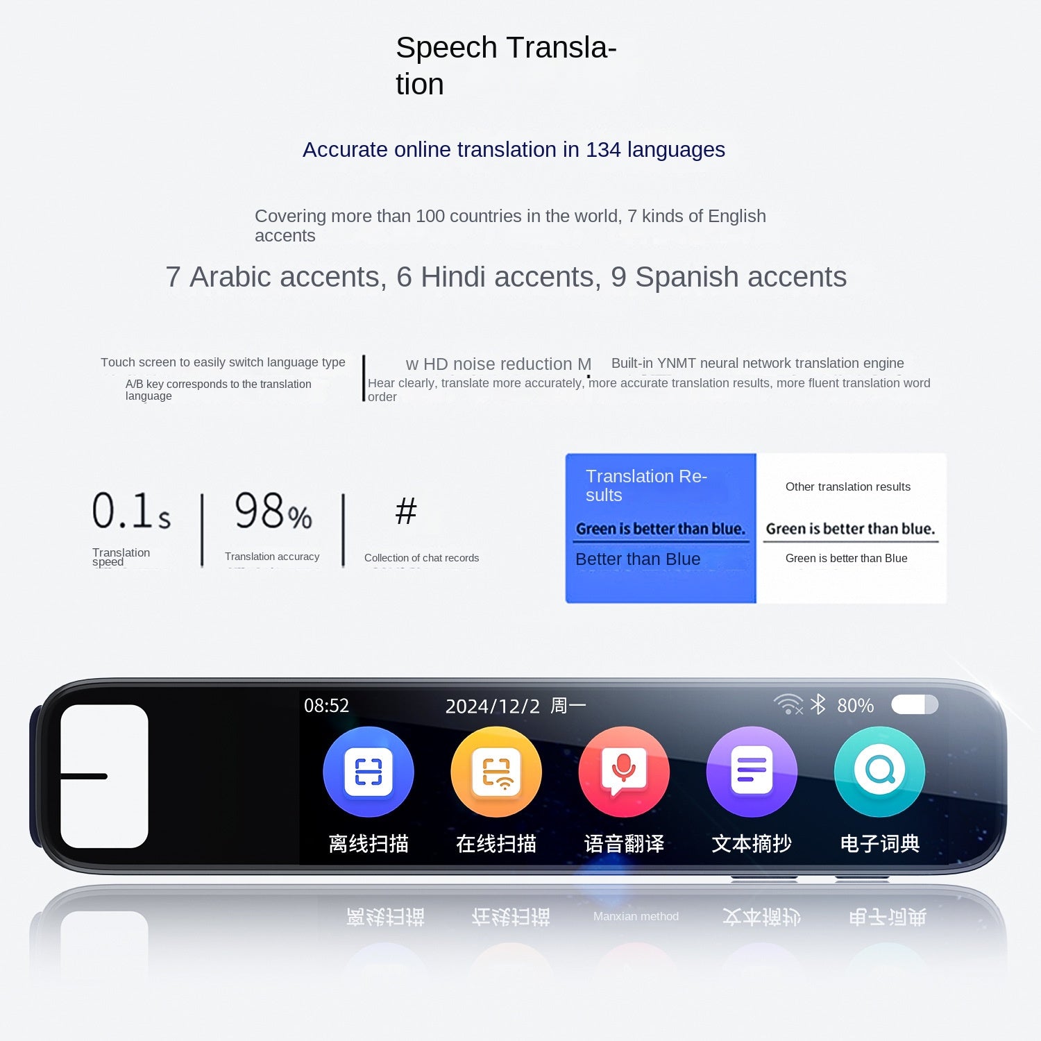AI Translation Scan Pen — 134 Languages, Offline OCR, Maths & Subject Assistance